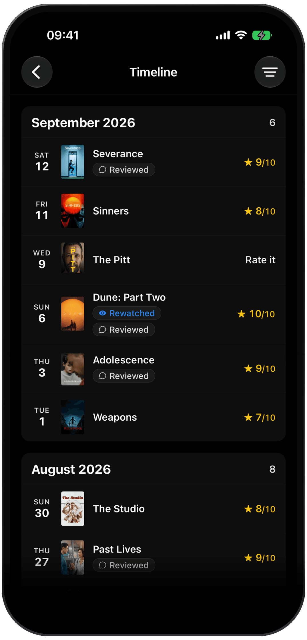 Cinny's timeline, everything watched grouped by month, each film and series with the date it was watched and the rating it was given